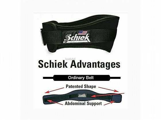 ����� �� ������� �� Schiek ����