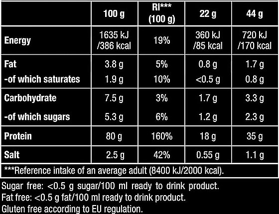 ���� ����� �� ����� Hydro Whey Zero ���� BioTechUSA � ����� �������, ��� �������� ���� �����