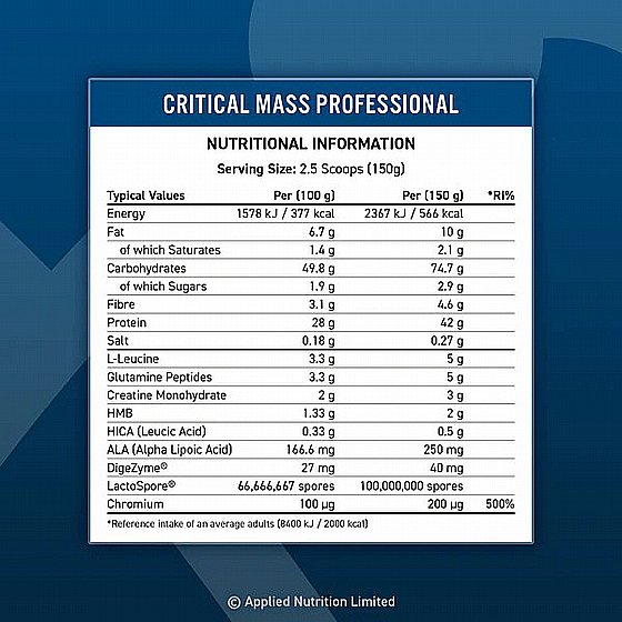  ���� ����� ���� ��� 1:2 (16 ����)  APPLIED NUTRITTON Professional Mass Critical lean Mass Gainer lean 2.4 KG 